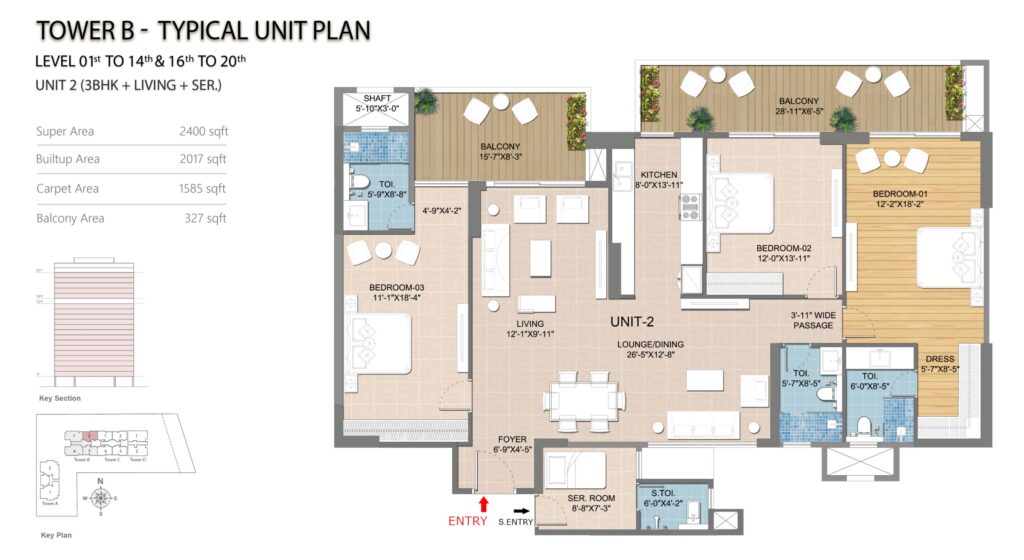 Type - B plan 2