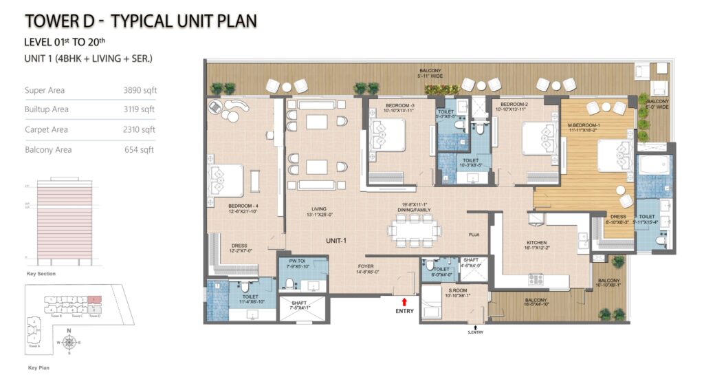 Type - D plan